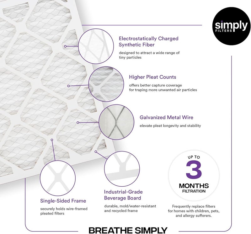 SIMPLY 20x30x1 Air Filter, Merv 13, 6 Pack, For Home AC Furnace & HVAC (Actual Size: 19.75"x29.75"x0.75") DUST, Pet, & Allergy Control - Image 4